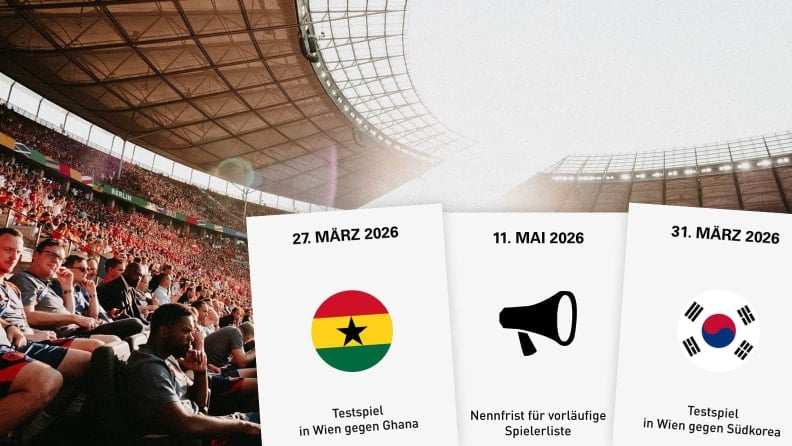 Es ist ein Stadion zu sehen im Vordergrund Grafiken mit Informationen über die Termine der WM 2026.