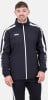 Jako Power Regenjacke