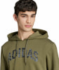 adidas Linear Camo Graphic Hoodie