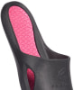Energetics Slide Shui III W