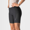 Castelli Velocissima3 Radshorts