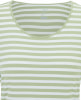 Joy Sportswear Allison T-Shirt
