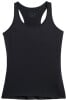 4F F0766 Tank Dry