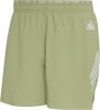 adidas ADI365 Formotion Laufshorts