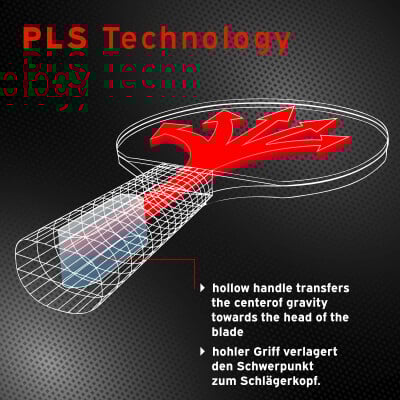 Donic-Schildkröt Waldner 600 Tischtennisschläger Donic-Schildkröt Waldner 600 Tischtennisschläger