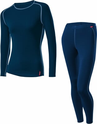 Löffler Transtex Warm Funktionsunterwäsche-Set
