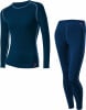 Löffler Transtex Warm Funktionsunterwäsche-Set