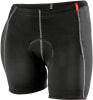 Löffler Funktionsunterhose