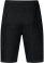 Base Shorts