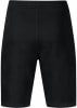 Jako Base Shorts