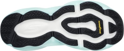 Schuhsohle mit Goodyear-Logo und HYPERBURST-Schriftzug. Schuhsohle mit Goodyear-Logo und HYPERBURST-Schriftzug.