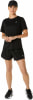Asics Core Laufshorts