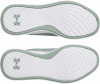 Under Armour Charged Aurora 2 Trainingsschuhe