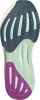 adidas Supernova Rise 2 Laufschuhe