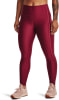 Under Armour HeatGear® No-Slip Waistband Ankle Tights