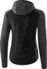 Erima Functional Allwetterjacke