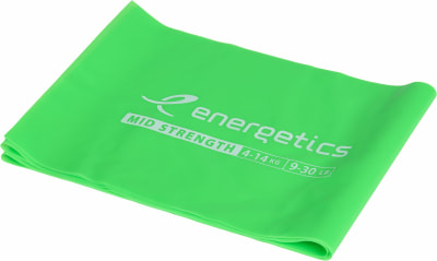 Energetics Physioband Energetics Physioband