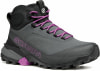 Scarpa Ribelle Cross 2 MID GTX Trekkingschuhe