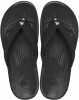 Crocs Crocband Flip Flops