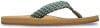 Roxy Porto IV Flip Flops