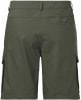 Vaude Neyland Cargo Wandershorts
