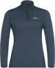 Jack Wolfskin Sky Thermal Langarmshirt
