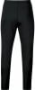 Jako Base Jogginghose
