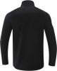 Jako Softshelljacke