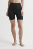 Craft Core Fuseknit Funktionsunterhose