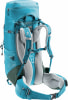Deuter Aircontact Lite 35+10 SL Trekkingrucksack