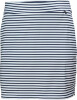 Helly Hansen W Thalia Skirt női szoknya