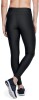 Under Armour HeatGear® Armour női leggings