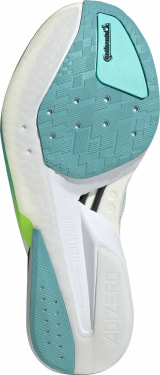 Adizero Boston 13 Laufschuhe