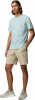 Columbia Mountaindale 8'' Cargo-Short Omni-Shield