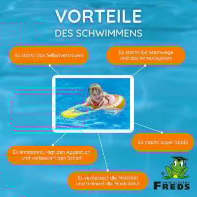 Freds Swimtrainer Classic