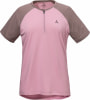 Schöffel Style Wetluga Radtrikot