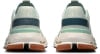 On Cloudnova Form 2 Laufschuh US-Gr.