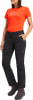 McKINLEY Malloy II W LNG Wanderhose T-Zip langg. 90% Polyamid, 10% EL