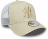 New Era MLB League 9 Forty Kappe