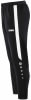 Jako Power Polyesterhose