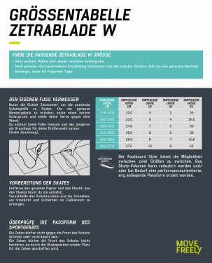Zentrablade W Inlineskates
