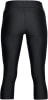 Under Armour HeatGear® Armour női capri nadrág