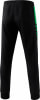 Erima Six Wings Workerhose Trainingshose