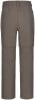 Icepeak Kayes Zip Off Wanderhose