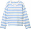 Tom Tailor TOM TAILOR Sweatsh.Stripe Női pulóver