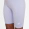 Die. krátke šortky G Nsw 7 in Bike Short