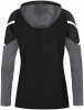 Jako Performance Hoodie