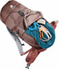 Deuter Trail 22 SL Wanderrucksack