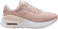 Dám. voïnočasová obuv Air Max System