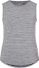 Energetics Gora Tanktop